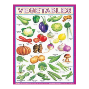 3D CHARTS : VEGETABLES