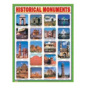 3D CHARTS : HISTORICAL BUILDINGS