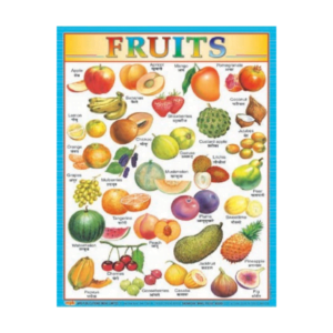 3D CHARTS : FRUITS